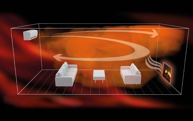 Mitsubishi Electric FT kaminarežiim